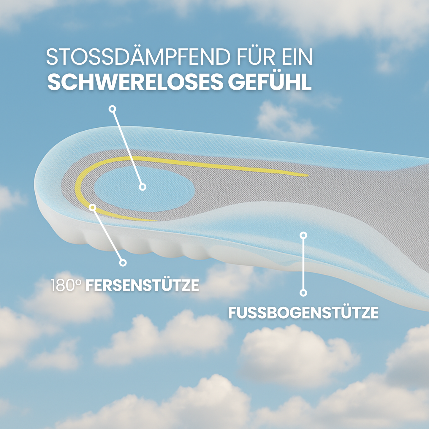 CloudStep™ Sofort spürbare Entlastung