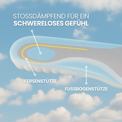 CloudStep™ Sofort spürbare Entlastung