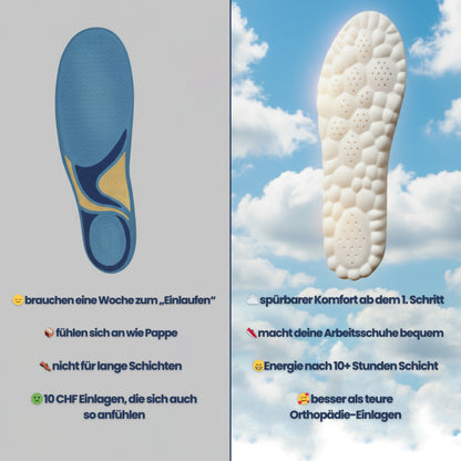 CloudStep™ Sofort spürbare Entlastung